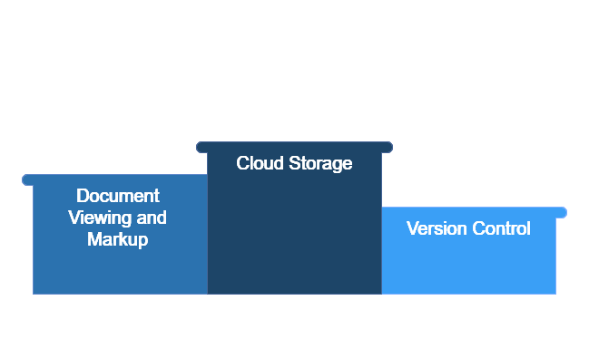 BIM 360 Docs: Cloud Document Management and Collaboration